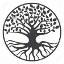 Yggdrasil - The Universe of Lindegaard